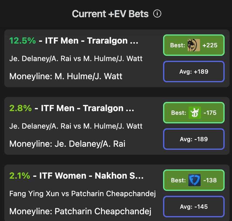 Positive EV 